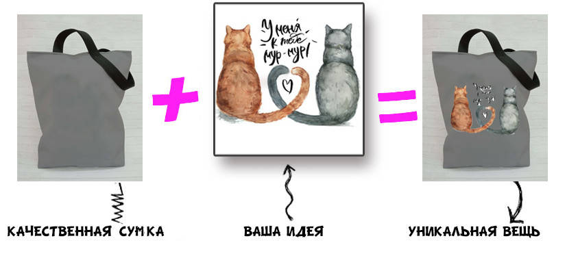 

ПОШИТАЯ СУМОЧКА С ВАШИМ ПРИНТОМ