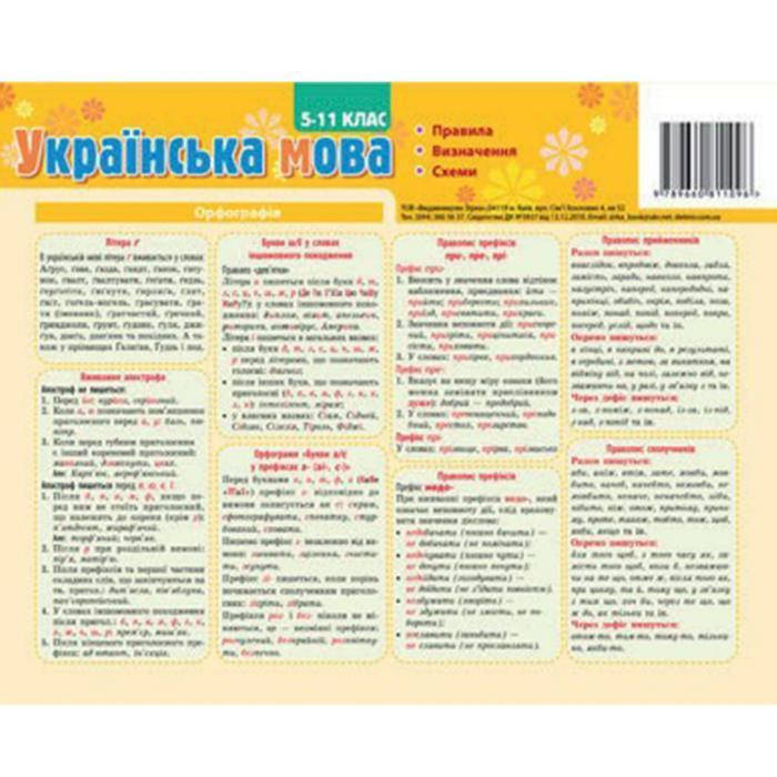 

Плакат-підказка Українська мова правила 20*30 см Укр ЗІрка