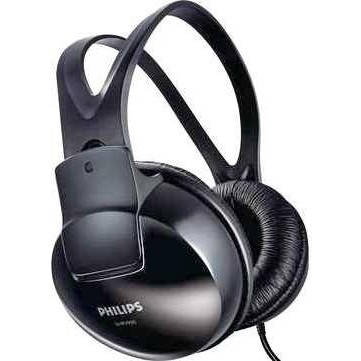 

Наушники Philips SHP1900/10, Черный