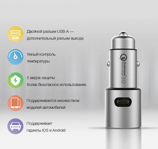 

Автомобильное зарядное устройство Xiaomi на 2 USB Quick Charge 3.0 (CZCDQ02ZM)