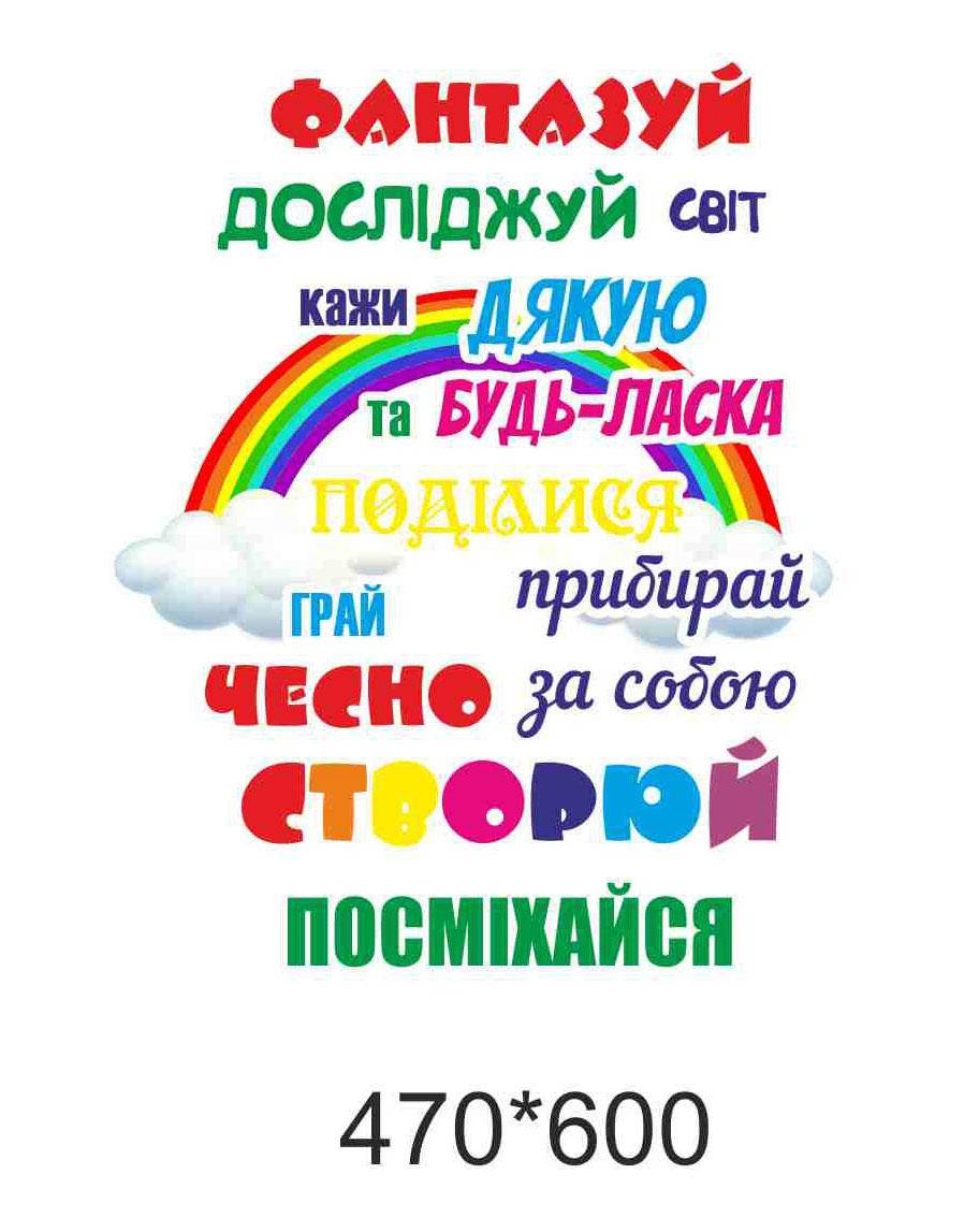

Наліпки на стіну для початкової школи