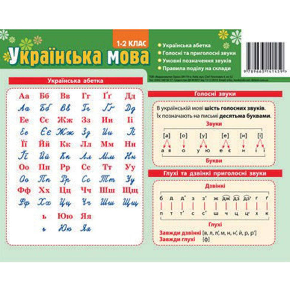

1-2 клас. Абетка Українська мова. Картонка-підказка 20*15 см Зірка
