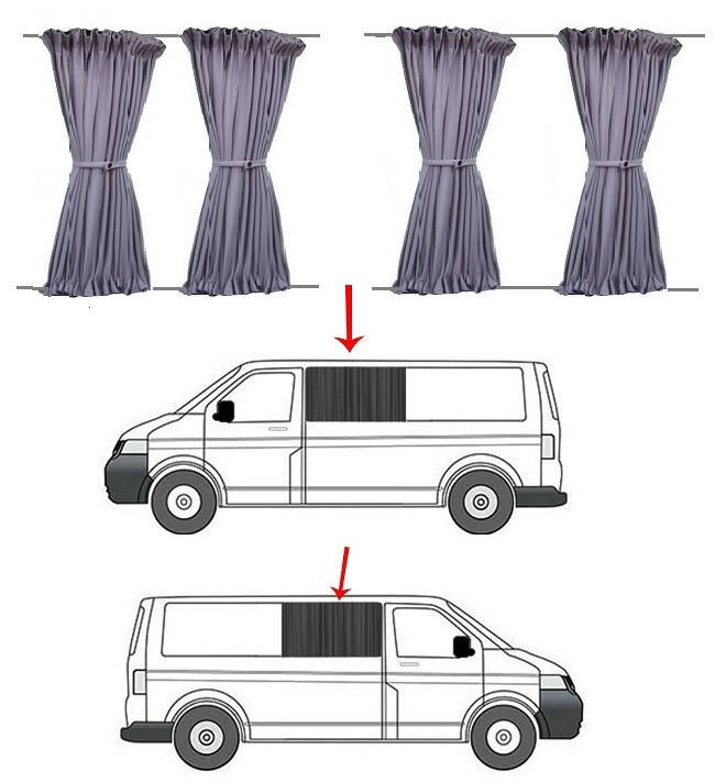 

Автомобильные шторы Mercedes-Benz Sprinter 2019- серые на два окна