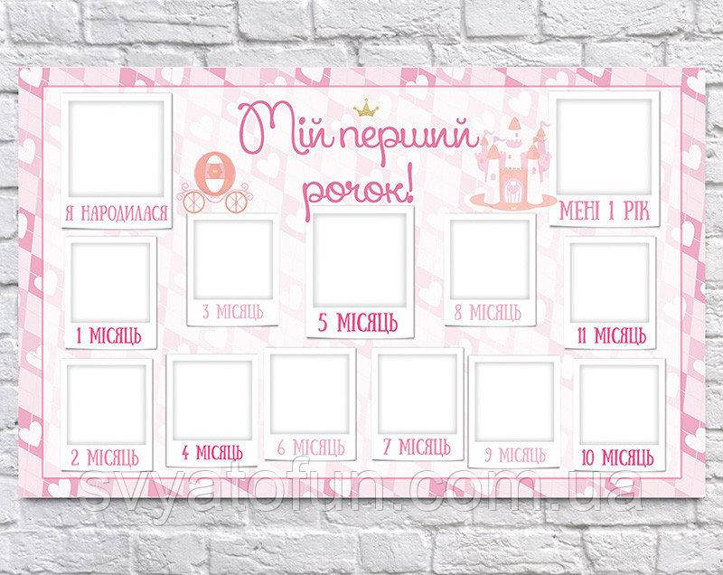 

Плакат 12 месяцев Принцесса сердечки 75×120см укр