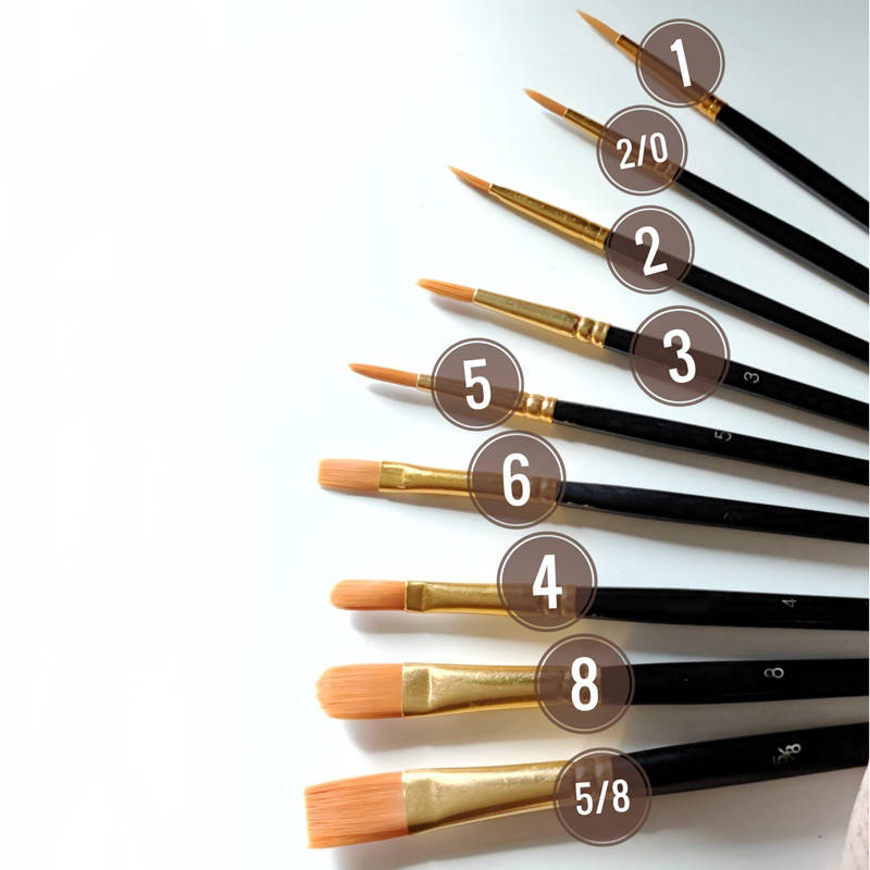 

Кисть синтетическая для арт работ любого вида, нанесения потали, акрила и др. 1 шт. Размер на выбор 2/0