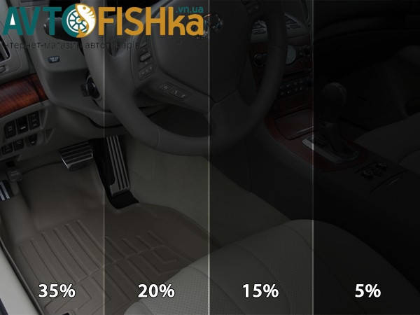 

Тонировочная пленка для автомобиля Американка HEAT 0.75x3m Dark Black.(20%) Пленка для тонировки стекол, Черный