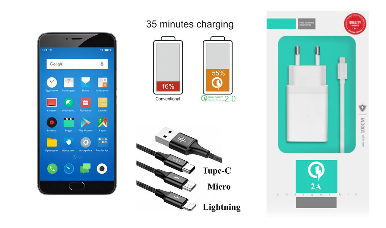 

Сетевое зарядное устройство Meizu M3 Note, Fast Charger 2.1A, Белый