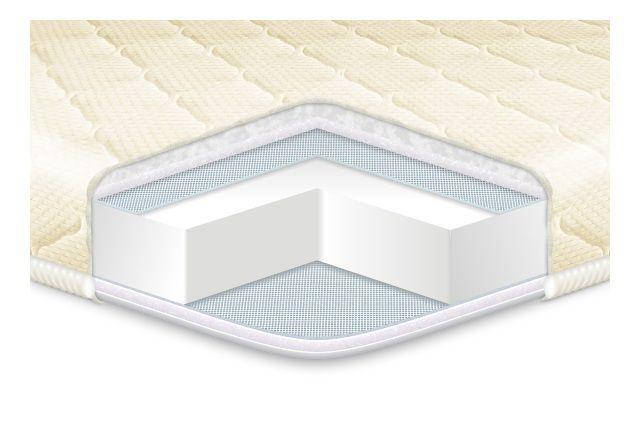 

Матрас топпер тонкий ортопедический Eurosleep Simplex