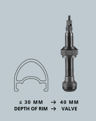 

Вентили Schwalbe для бескамерных ободов, 40mm (2 шт)