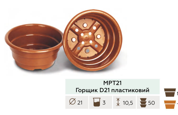 

Горшок для рассады D21 V3 для хризантемы