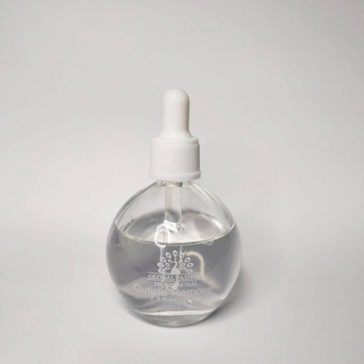 

Ремувер для удаления кутикулы с пипеткой Global Fashion, 75 мл прозрачный