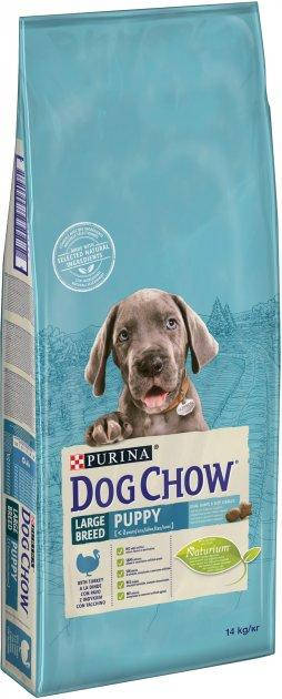 

Dog Chow Puppy Large Breed корм для щенков крупных пород с индейкой 14 кг
