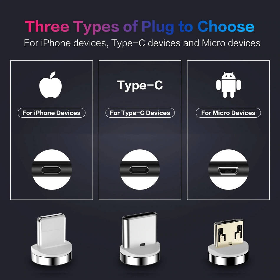 

Коннектор для магнитного кабеля USB Type C, Lightning
