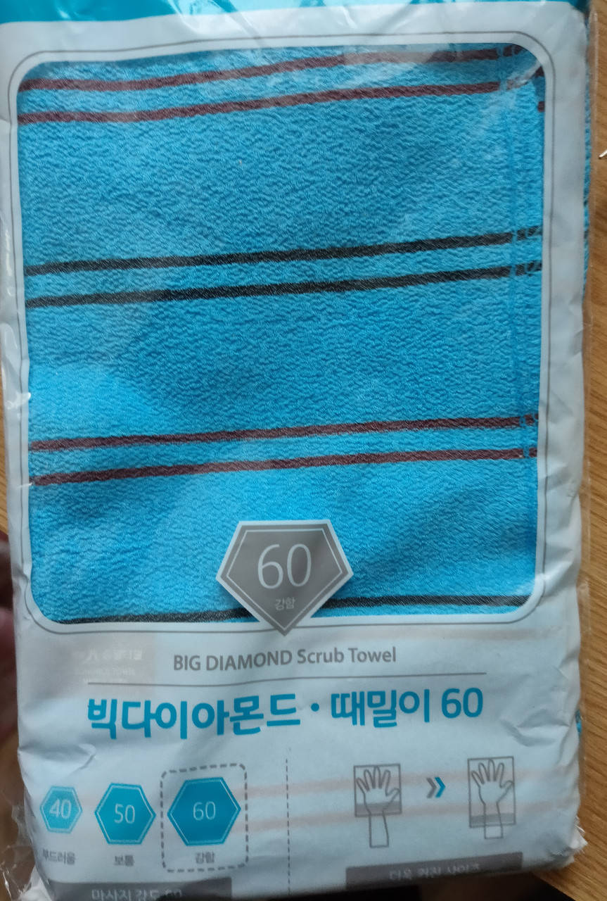 

Чудо салфетка для пилинга лица и тела - Корея