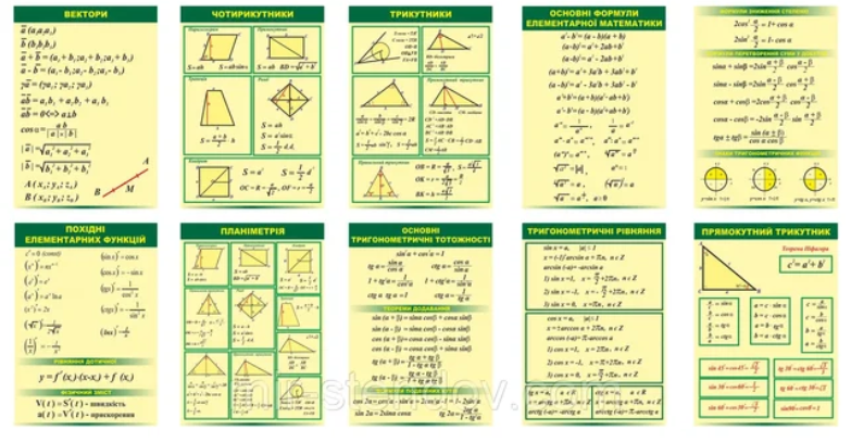 

Набор картонных плакатов по Математике