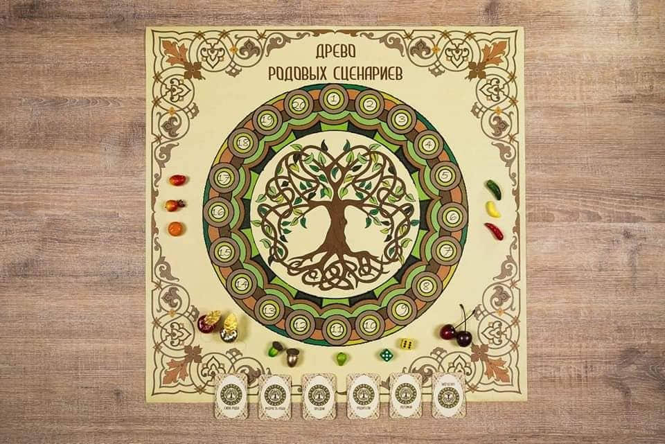 

Психологическая игра-тренинг "Древо родовых сценариев". Малиновская Людмила