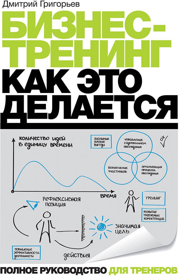 

Книга Бизнес-тренинг. Как это делается. Автор - Дмитрий Григорьев (МИФ)
