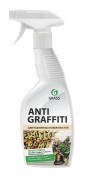 

Средство для удаления пятен с различных поверхностей Grass Antigraffiti