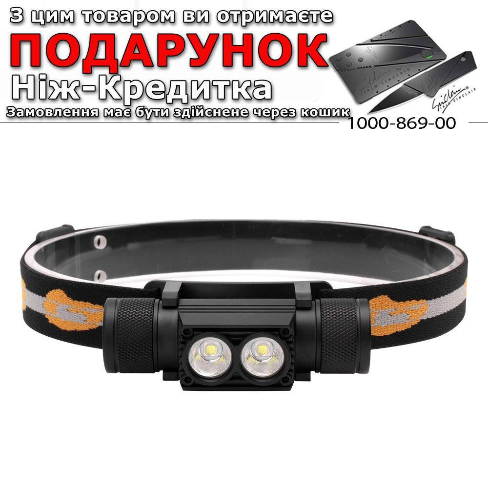 

Фонарь Boruit XM-L2 светодиодный налобный USB