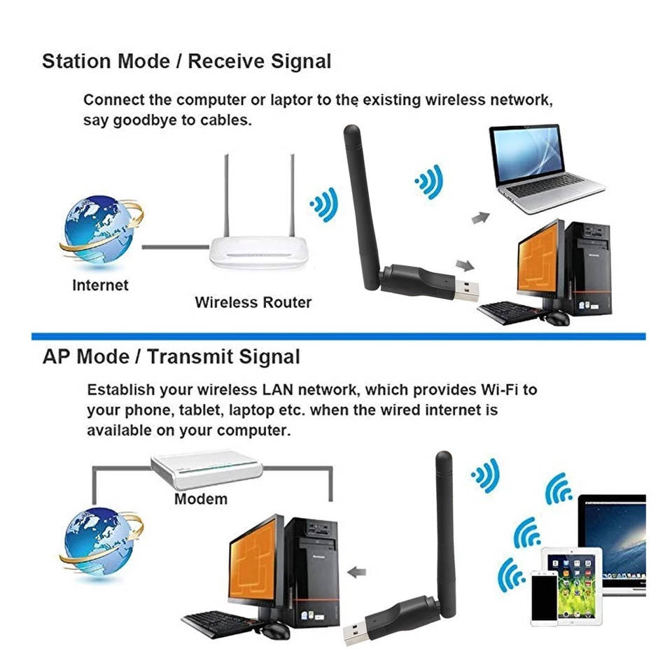 

USB wifi адаптер мини MEDIATEK 7601 2dB