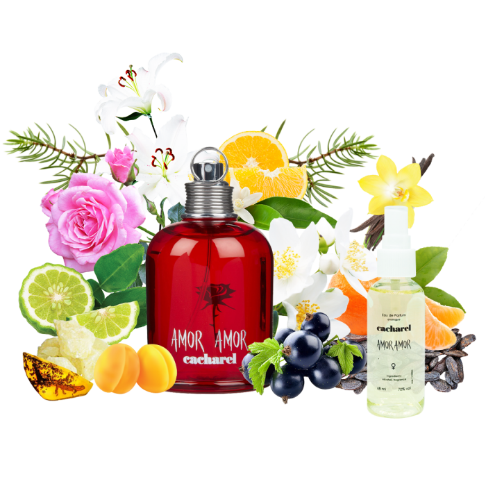 

Парфюмированная вода женская Cacharel Amor Amor 68 ml