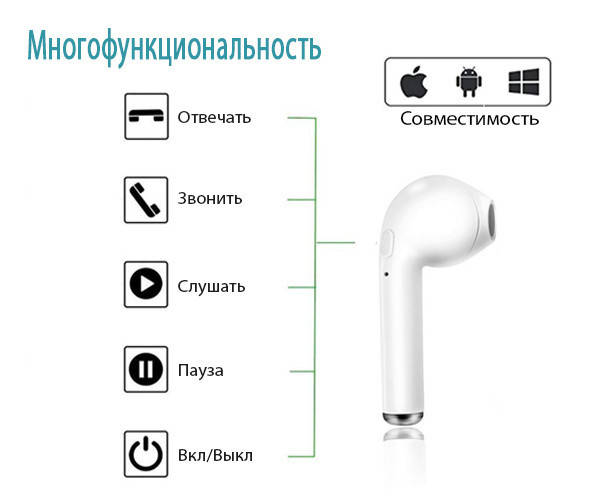 

Беспроводные наушники Блютуз гарнитура AIRPОDS i7s! Полезный