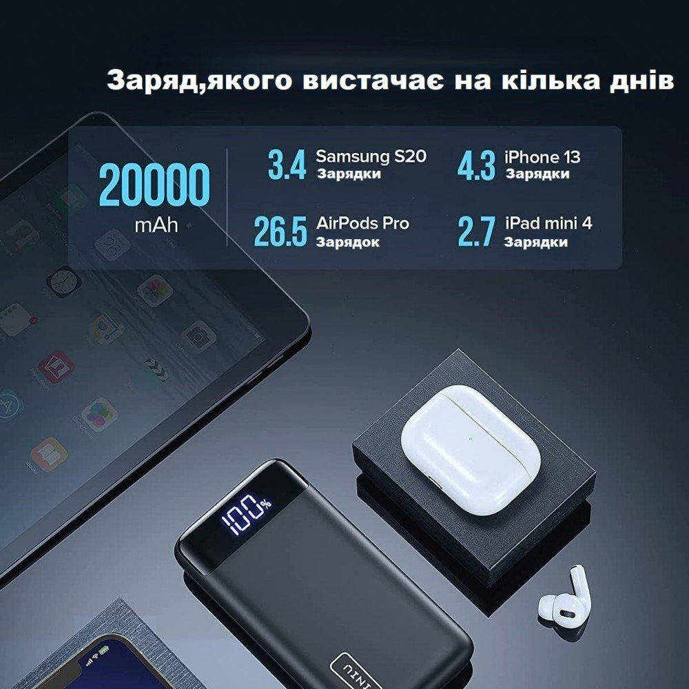 

Повербанк INIU BI-B5 20000