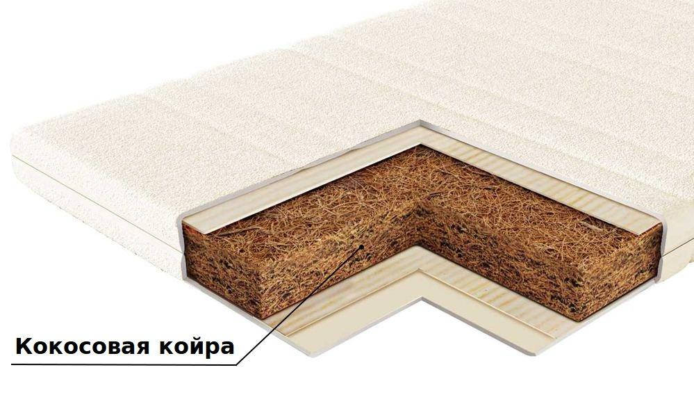 

Детский кокосовый матрас SoNLaB Бейби кокос 120*60
