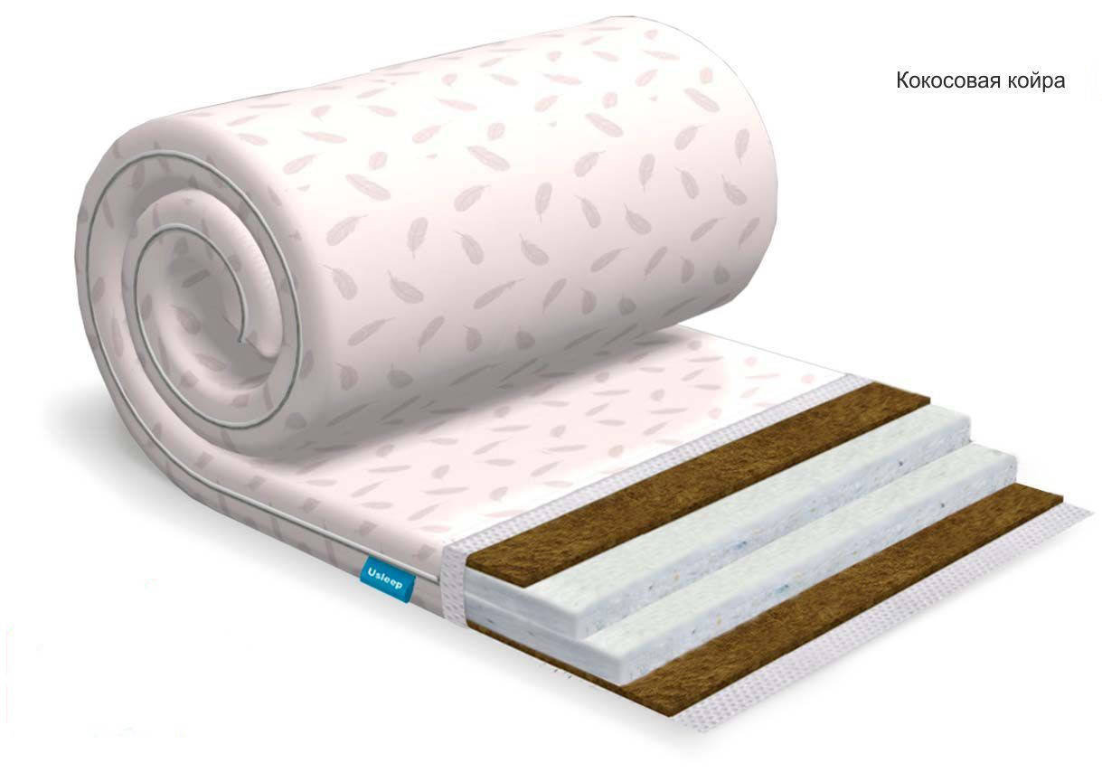 

Тонкий матрас-футон SleepRoll Ultra Kokos 160x190