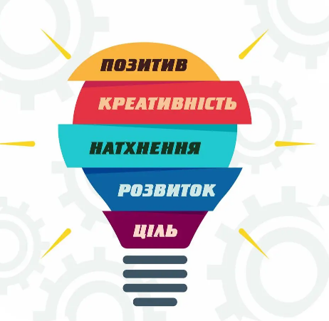 

Наклейка мотивационная на стену "Путь к успеху"