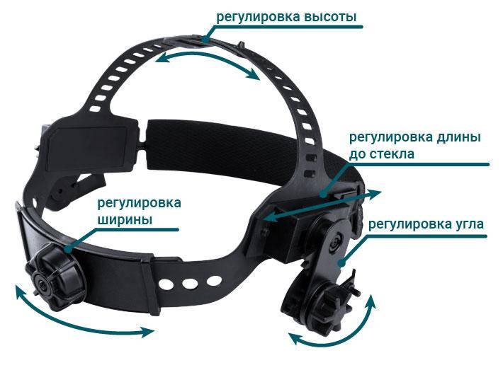 

Оголовье (наголовник) для масок хамелеонов Optech.