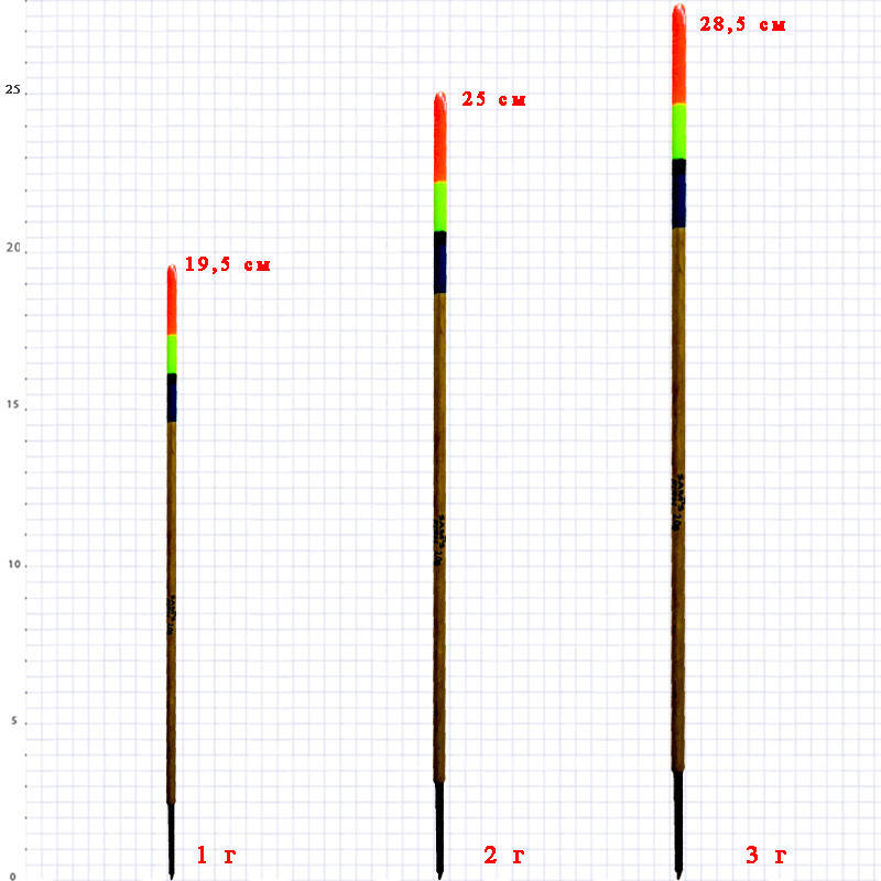 

Поплавок бальза SAM'S FISH SF24137-3 3г (10шт в уп)