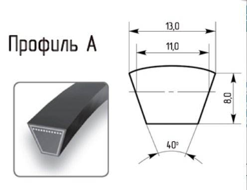 

Ремень профиль A- 900 рос