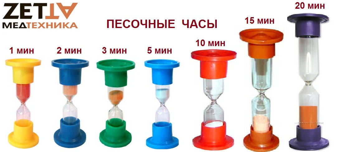 

Песочные часы процедурные с паспортом лабораторные на 1 мин 2 мин 3 мин 5 мин 10 мин 15 мин 20 мин в Днепре