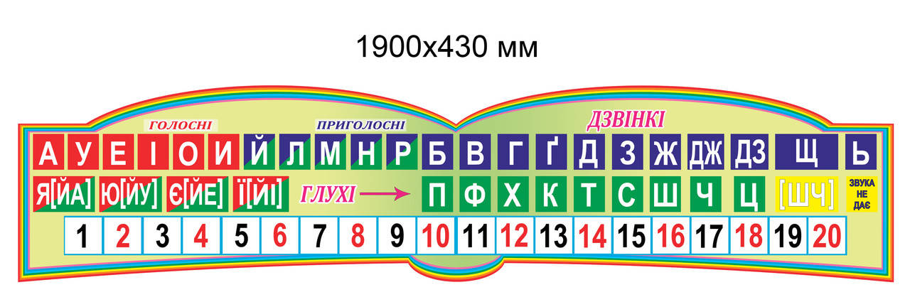 

Линейка звуков и цифр украинская