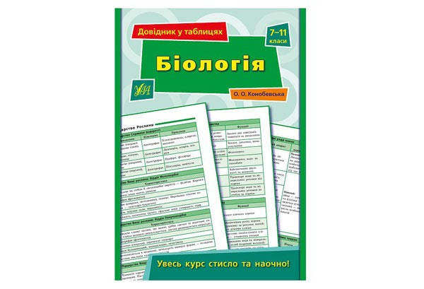 

Довідник у таблицях Біологія 7-11 кл Укр (УЛА)