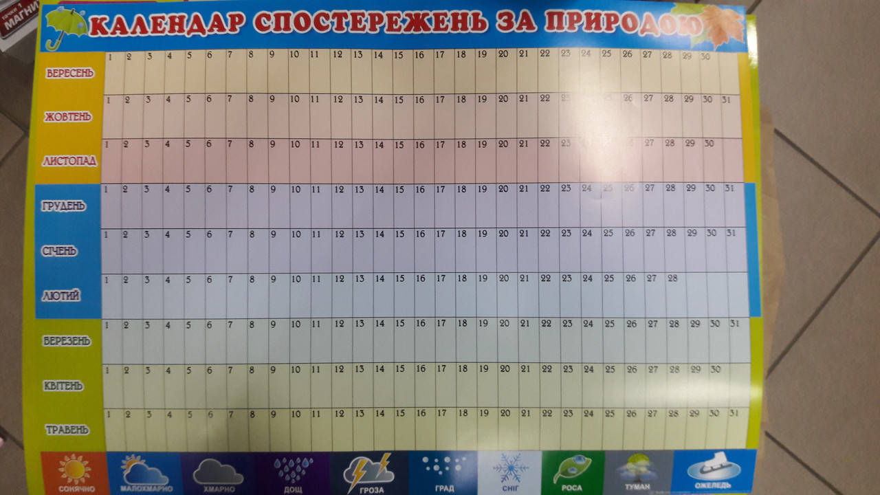 

НП Плакат (школа) "Світ Поздоровлень А2"/календар спостережень за погодою