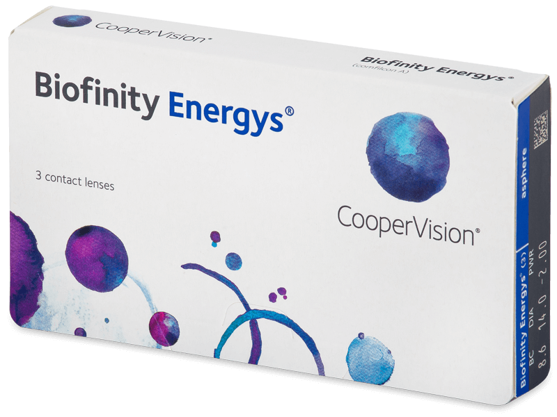

Biofinity Energys (3 шт. Контактные линзы)
