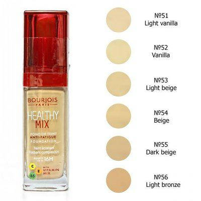 

Bourjois Radiance Reveal Healthy Mix Foundation Тональная основа Буржуа ассорт