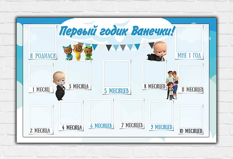 

Плакат на 1 годик для праздника "Босс Молокосос" (120см*75см) "Мой первый годик"(Рус.) голубой Индивидуальная
