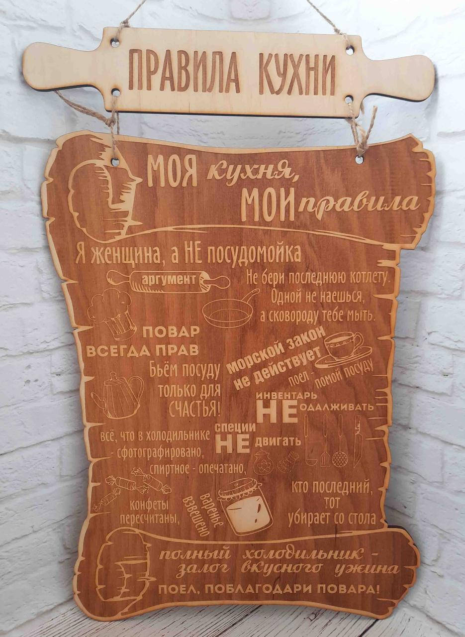 

Постер. Правила кухни