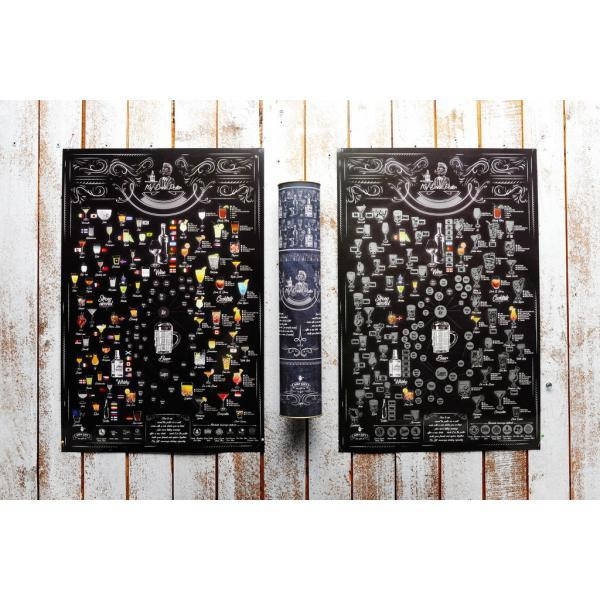 

Скретч постер My Drink Poster ENG в тубусе