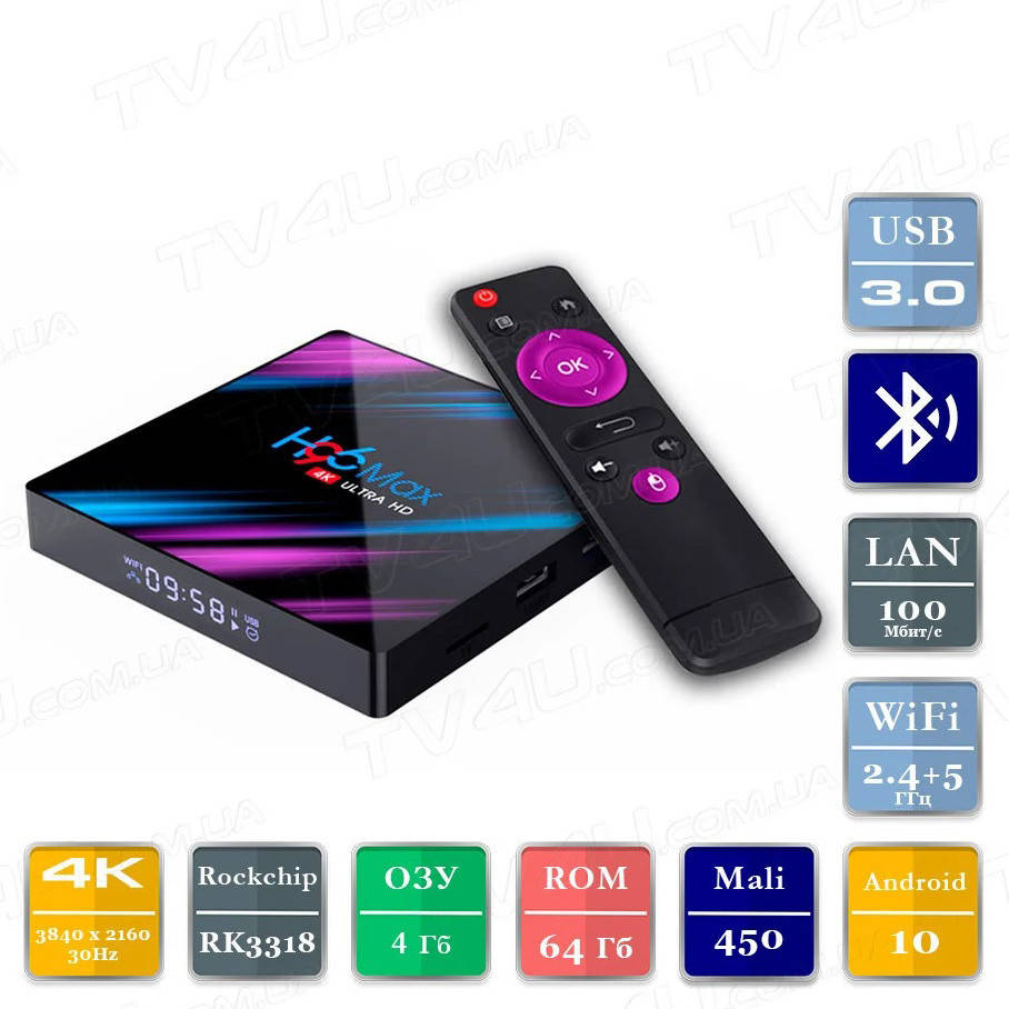 

Смарт ТВ приставка H96 MAX 4/64 Гб Android 10 Smart TV Box Андроид ТВ бокс