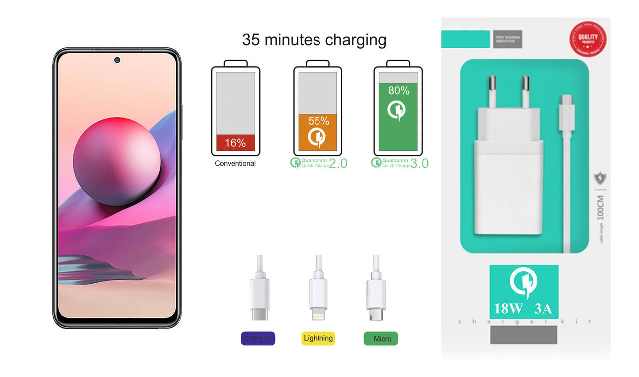 

Quick Charger 18W 3A для смартфона Xiaomi Redmi Note 10S, Быстрая зарядка, Белый