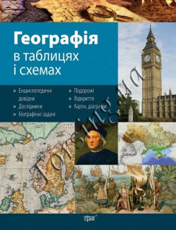 

6-11 клас. Таблиці та схеми. Географія. Торсинг