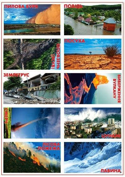 

Комплект карточек 10 шт. "Стихийные бедствия" Км.-112