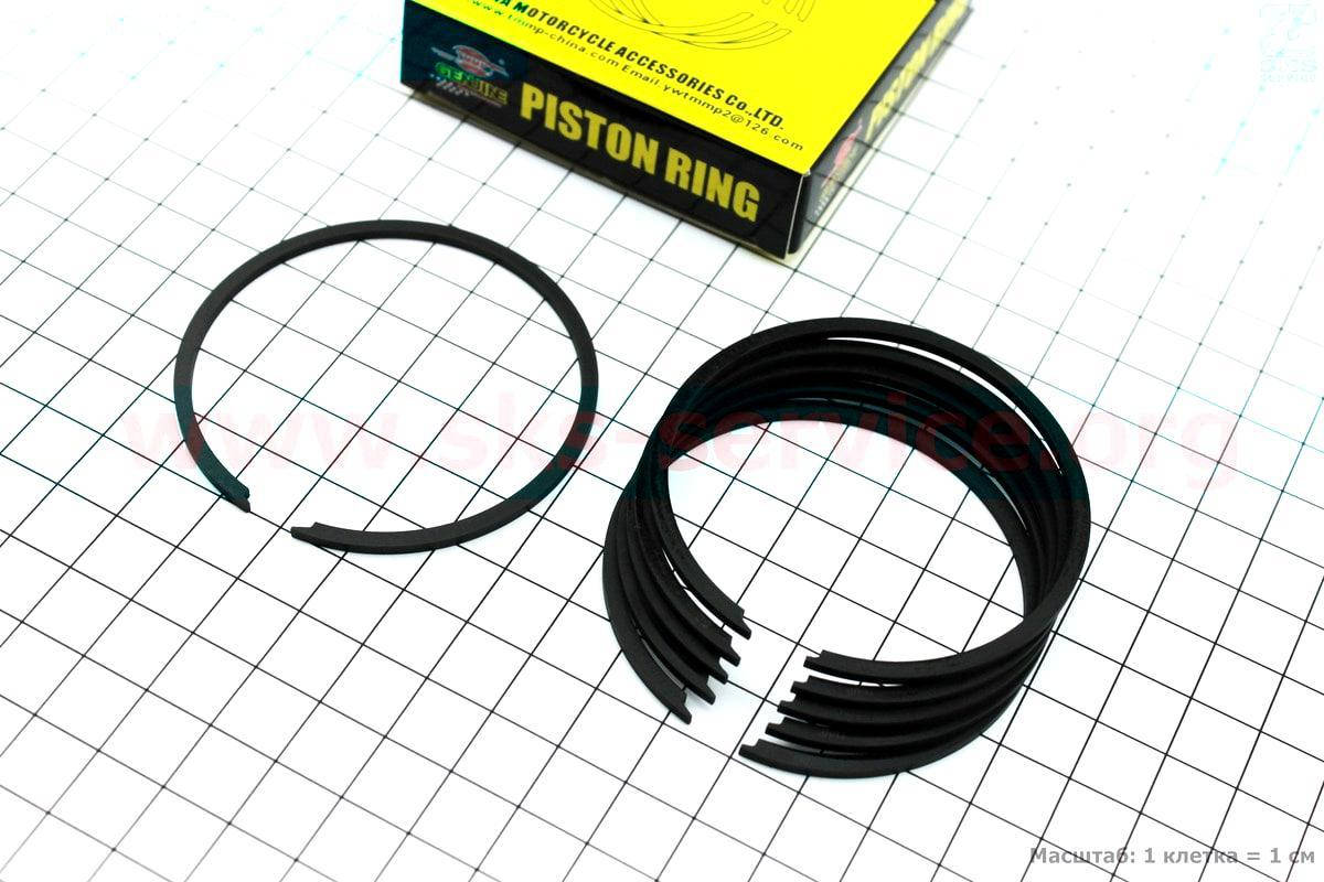 

Кольца поршневые 12V 2 ремонт на мотоцикл Ява