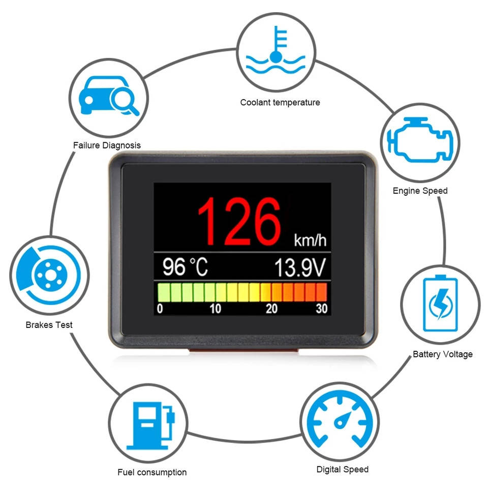

NEXPEAK A203 OBD2 Универсальный бортовой компьютер , цветной экран
