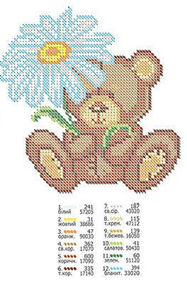 

Ф-37 Схема на водорозчинному флізеліні "Ведмедик з ромашкою"