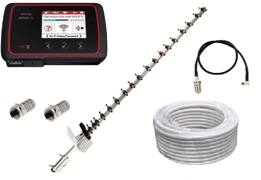 

Комплект WiFi роутер 3G 4G LTE Novatel MiFi 6620L с антенной 20 дБ